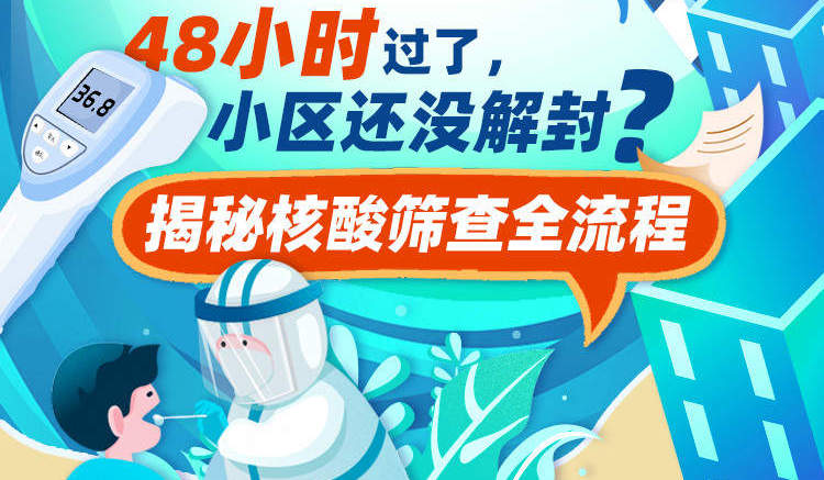 筛查|上海人急了?!48小时过了你家小区还没解封?一图读懂全流程
