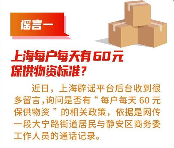 寄生虫|静安每天60元保供物资真相!同济盒饭吃出寄生虫?