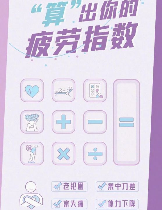 疲劳程度|上海人你疲劳吗?一张表算出你的疲劳指数→