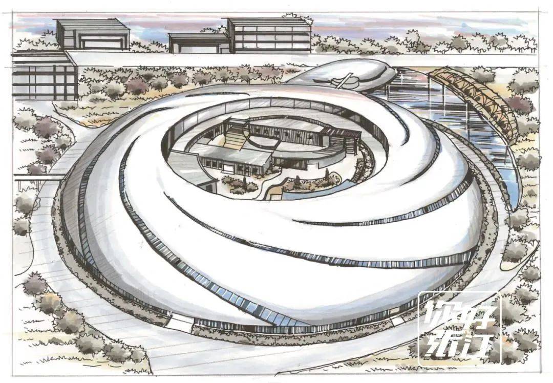 上海光源|个个惊艳!上海竟然还有这么个科学城地标建筑