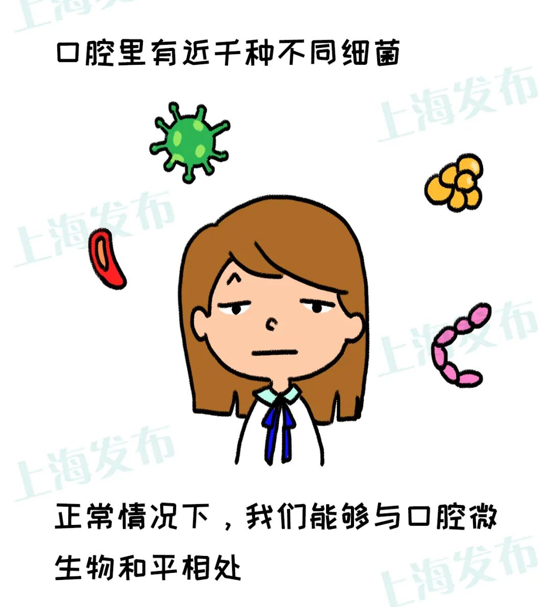 牙冠|上海人要警惕了!看牙很麻烦?不看牙更麻烦!