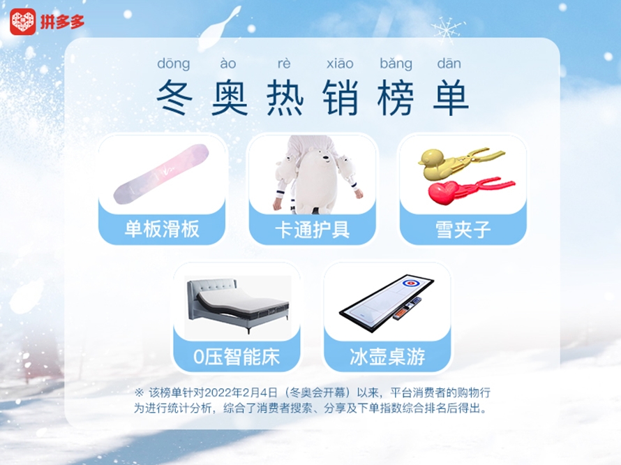 |从赛场“拼”到线下,如何轻松get冬奥同款乐趣