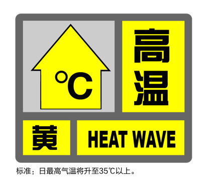 全线贯通|上海人注意!36℃+!未来10天申城持续战高温!