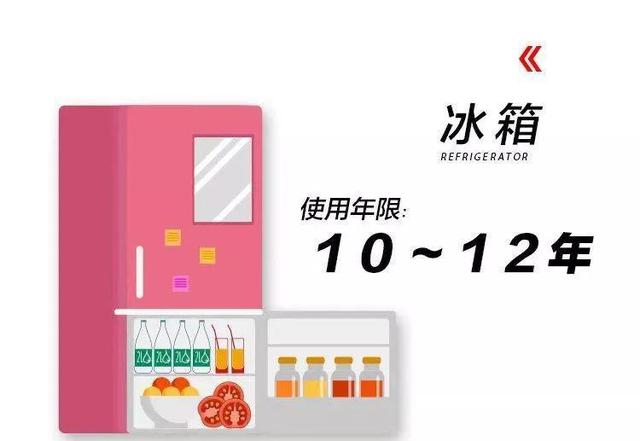 制冷管|一个月电费是平时3倍！原因终于找到了