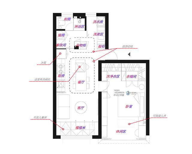 浴室柜|上海一户人家的精致生活：53㎡小宅，应有尽有，布置得井井有条