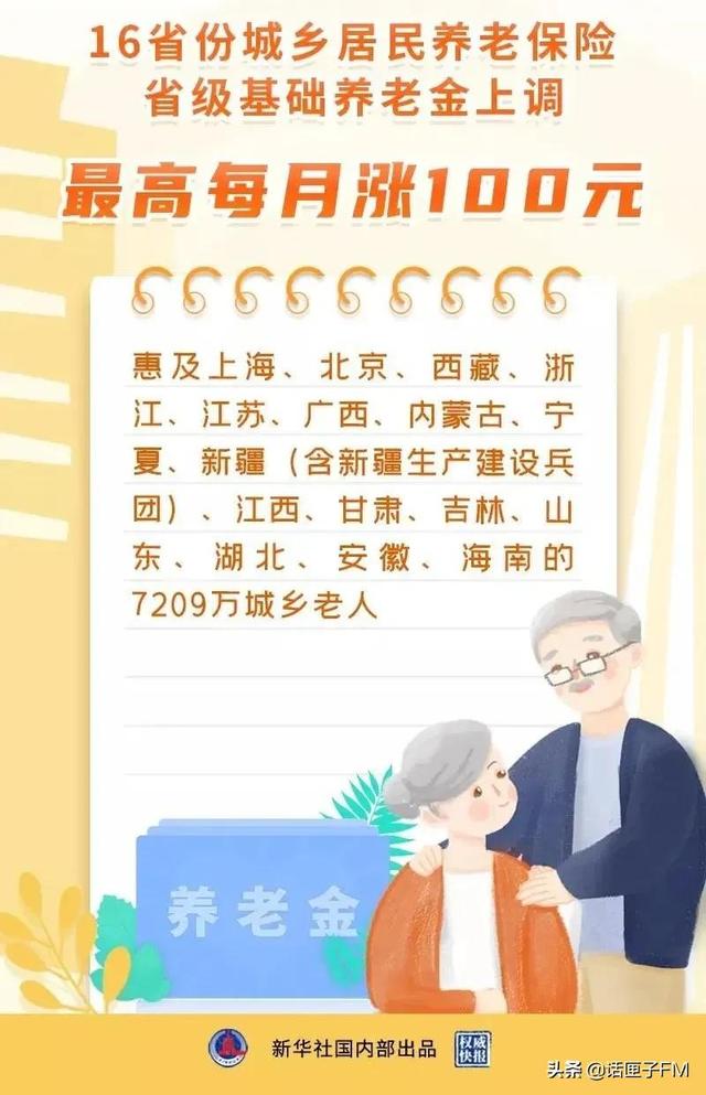 最低工资标准|上海养老金和最低工资标准都涨了，全国第一；扶持就业、整治欠薪，还有这些政策→