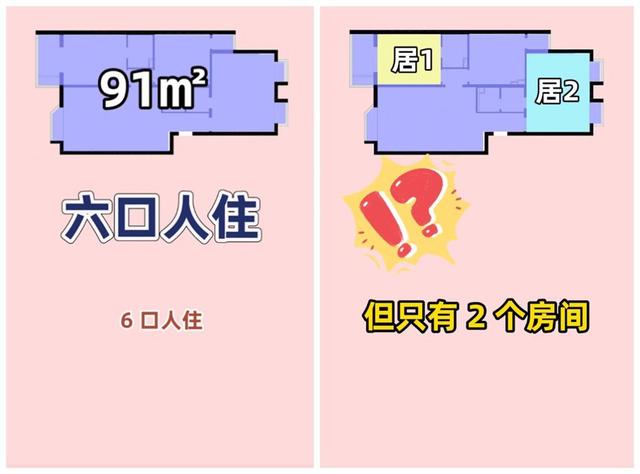 收纳|北京四世同堂的家堆满杂物,将91㎡两室“穷装”四室后,住进6人