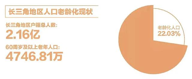 银发族|从小住到定居，61岁上海阿姨在江苏东台一待就10年