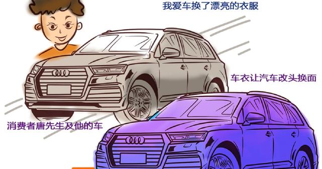 消保|数万元车衣才买一年就泛白!三方互相甩锅怎么办?