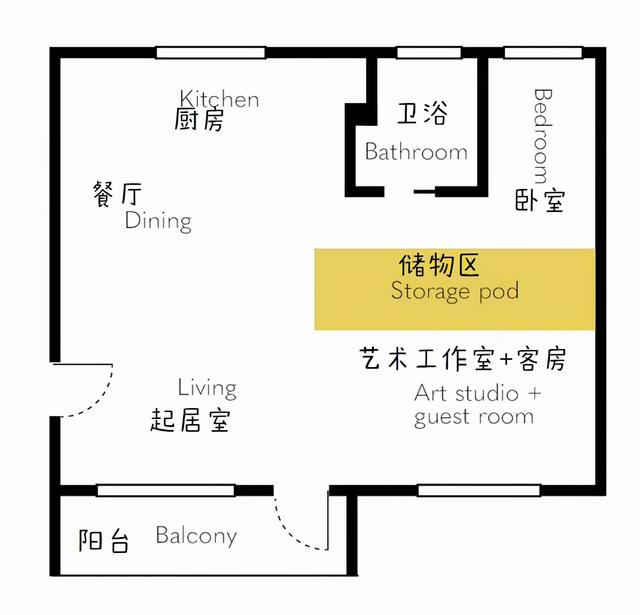 90后|90后买下49㎡小宅,硬是装出两房一厅,过上诗与远方的生活