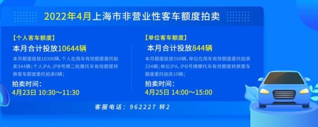 MacX|合计投放10644辆!4月拍牌下周六举行,警示价90800元