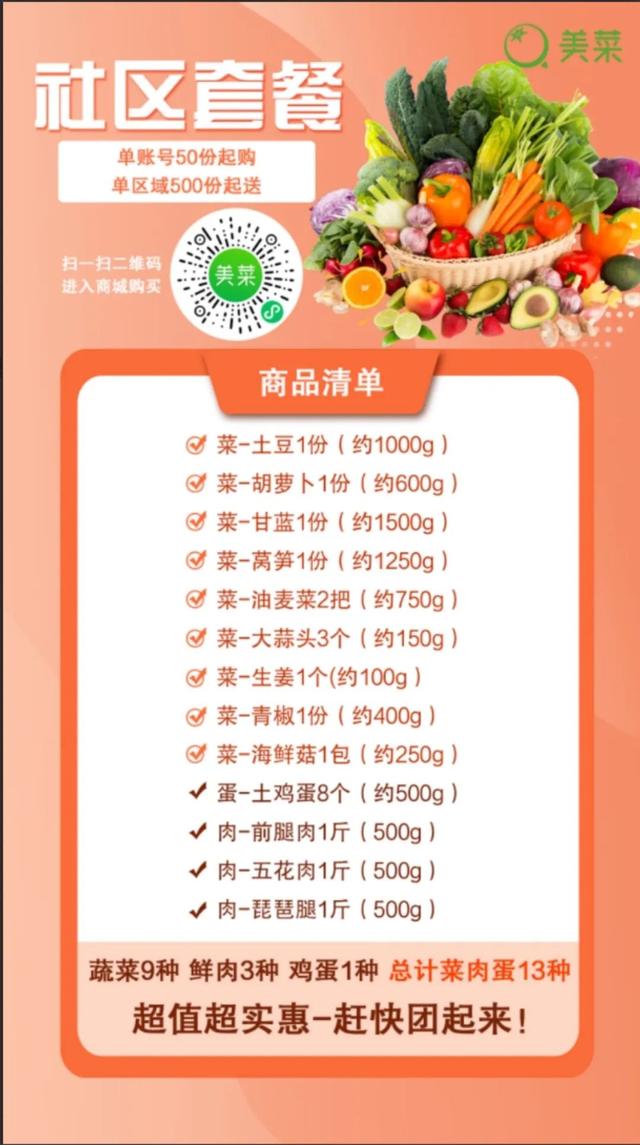 蔬菜水果|同款保供蔬菜包,换个平台售卖竟加价60%?