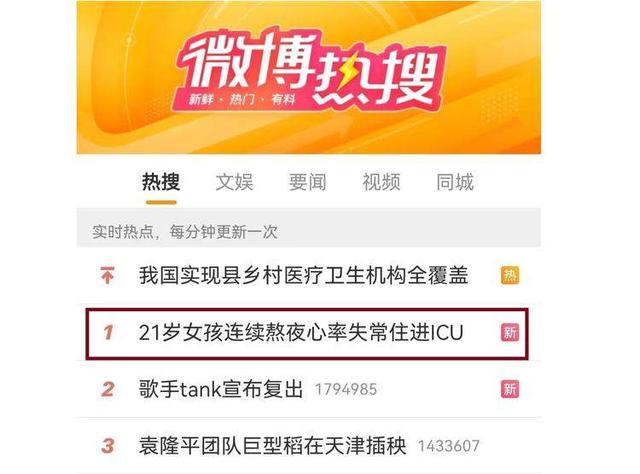 ICU|小感冒却“熬”进ICU？！21岁女孩连续熬夜心率失常住进ICU，get√2分钟入睡方法，今后别再熬夜了