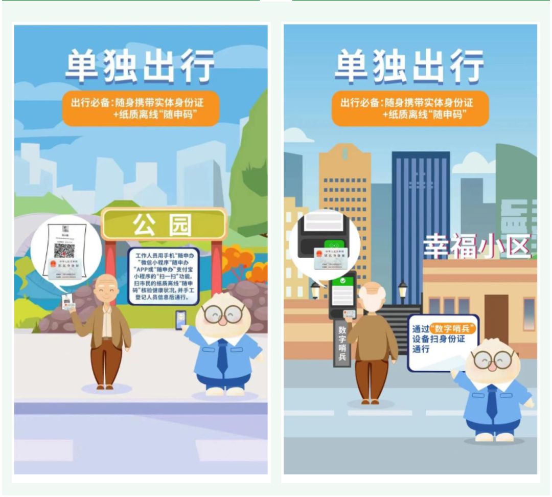 随申码|离线“随申码”打印渠道有哪些?正确使用方式get→