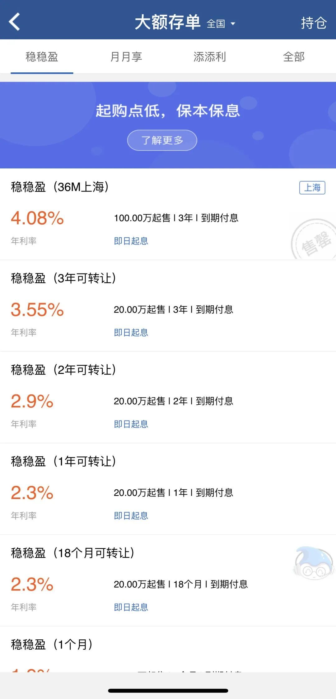 率已经售罄。　　上周，上海银行对于4.08%这个存单　　进行了大量推广。　　据了解，此次调整的大多数