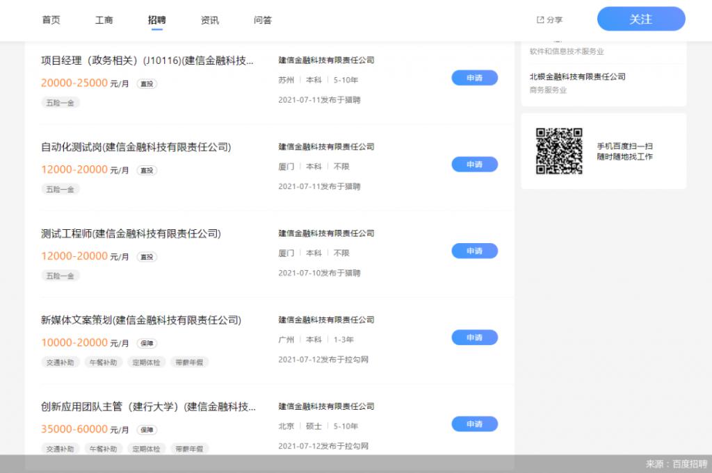 薪资水平|月薪11万!“别人家的薪资”都是些什么工作?