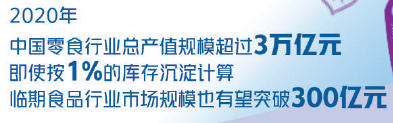 市场监管|规模有望突破300亿元！这个市场为何“火”起来了？