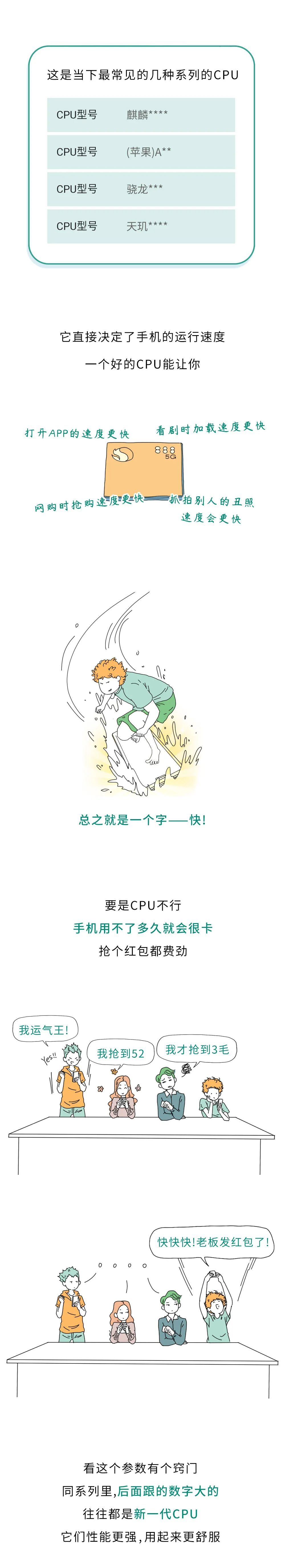 |买手机时，五花八门的参数到底是啥？别再被骗了