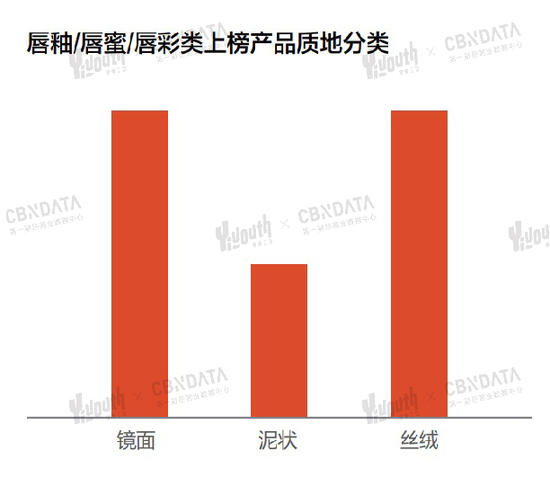 |“2021 GEN-Z年度喜爱产品榜”重磅发布 年轻人的热爱都在这里！