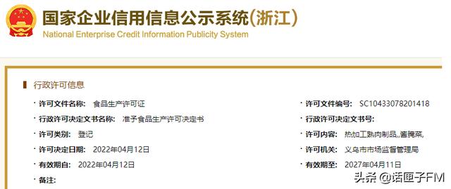 监管部门|保供酱鸭有两个生产日期?邻居组织团购却在赚暴利?上海严打发“疫情财”行为