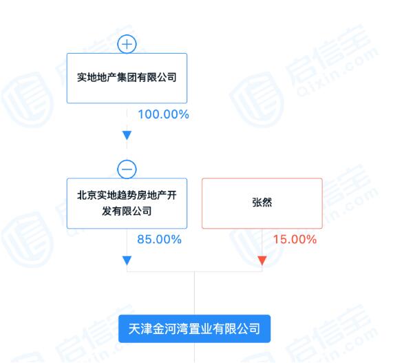 金河湾|掏空6个钱包 90后女孩买的婚房烂尾600天!孩子已出生 月供占家庭收入一半