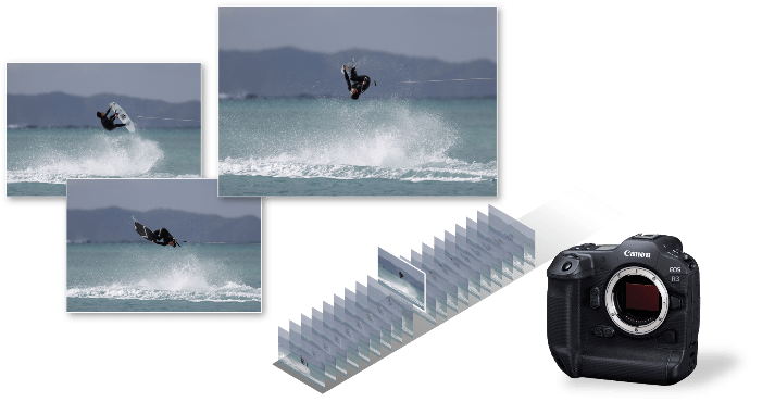 |佳能发布数字电影摄影机新品EOS R5 C,同推两款L级专业超远摄镜头