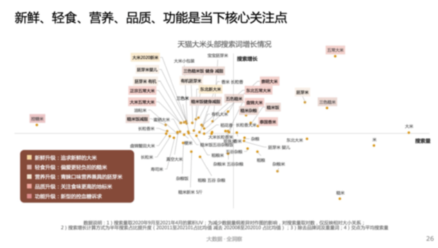 |惦记着“戒碳水”的朋友 “白色闪电”助你从容破戒